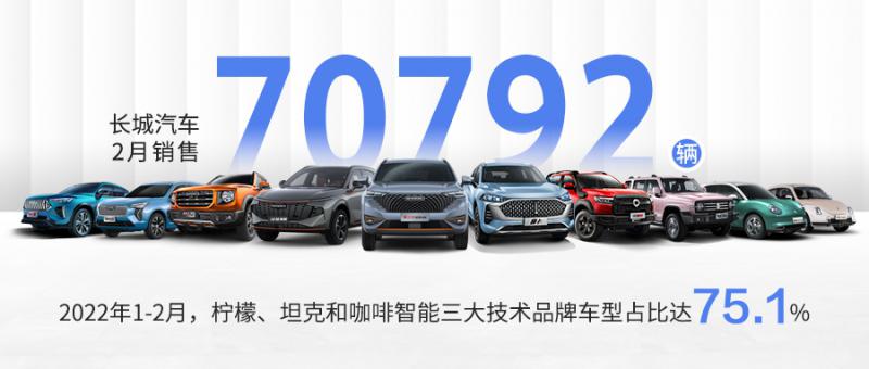 圖/長(zhǎng)城汽車