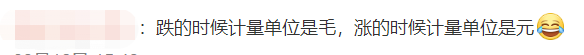 網友針對此次油價上調的評論