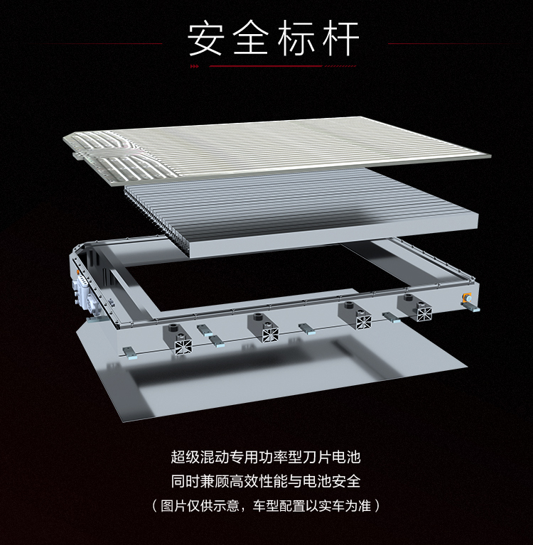 新能源汽車,電動(dòng)汽車,比亞迪漢DM