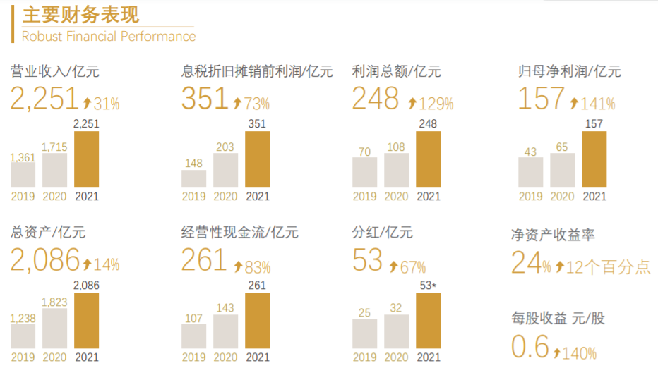 紫金礦業(yè)