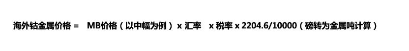 美聯儲加息的蝴蝶效應或將導致鈷原料市場愈發艱難