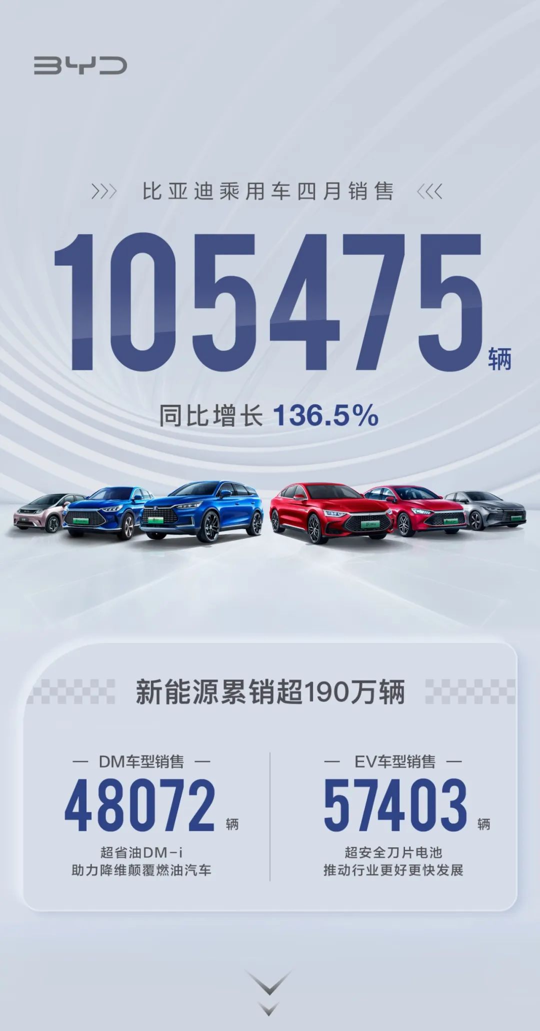比亞迪,新能源汽車,動力電池