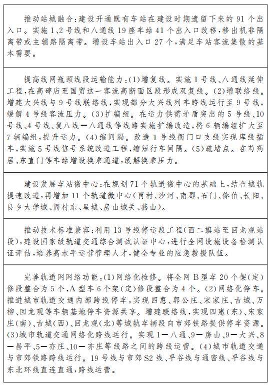 規(guī)劃實施要點2：軌道交通既有線網(wǎng)優(yōu)化提升工程