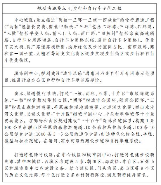 規(guī)劃實施要點4步行和自行車示范工程