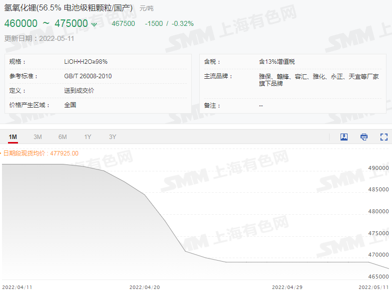 鋰礦“開搶”按下加速鍵！歐美國家頻頻出手
