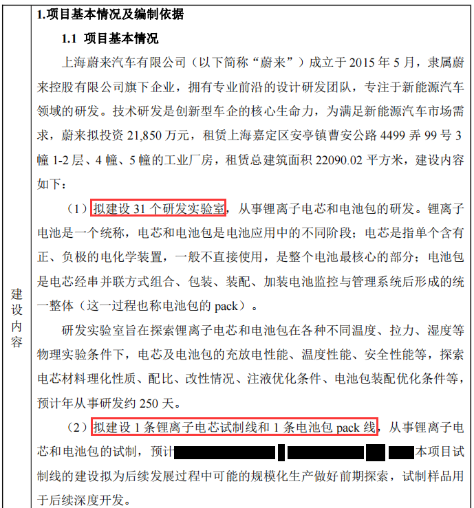 上海蔚來汽車有限公司新建研發(fā)項目