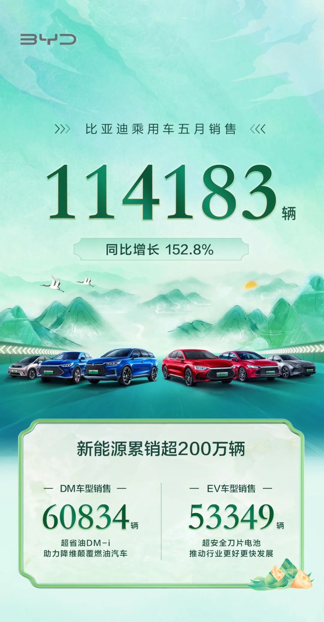比亞迪