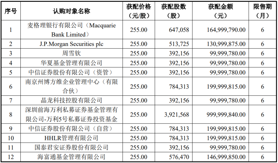 德方納米