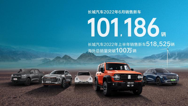 新能源汽車,電動汽車,長城汽車