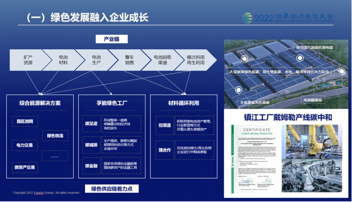 圖片：孚能科技將綠色發(fā)展融入企業(yè)成長(zhǎng)，并帶動(dòng)產(chǎn)業(yè)鏈協(xié)同提升
