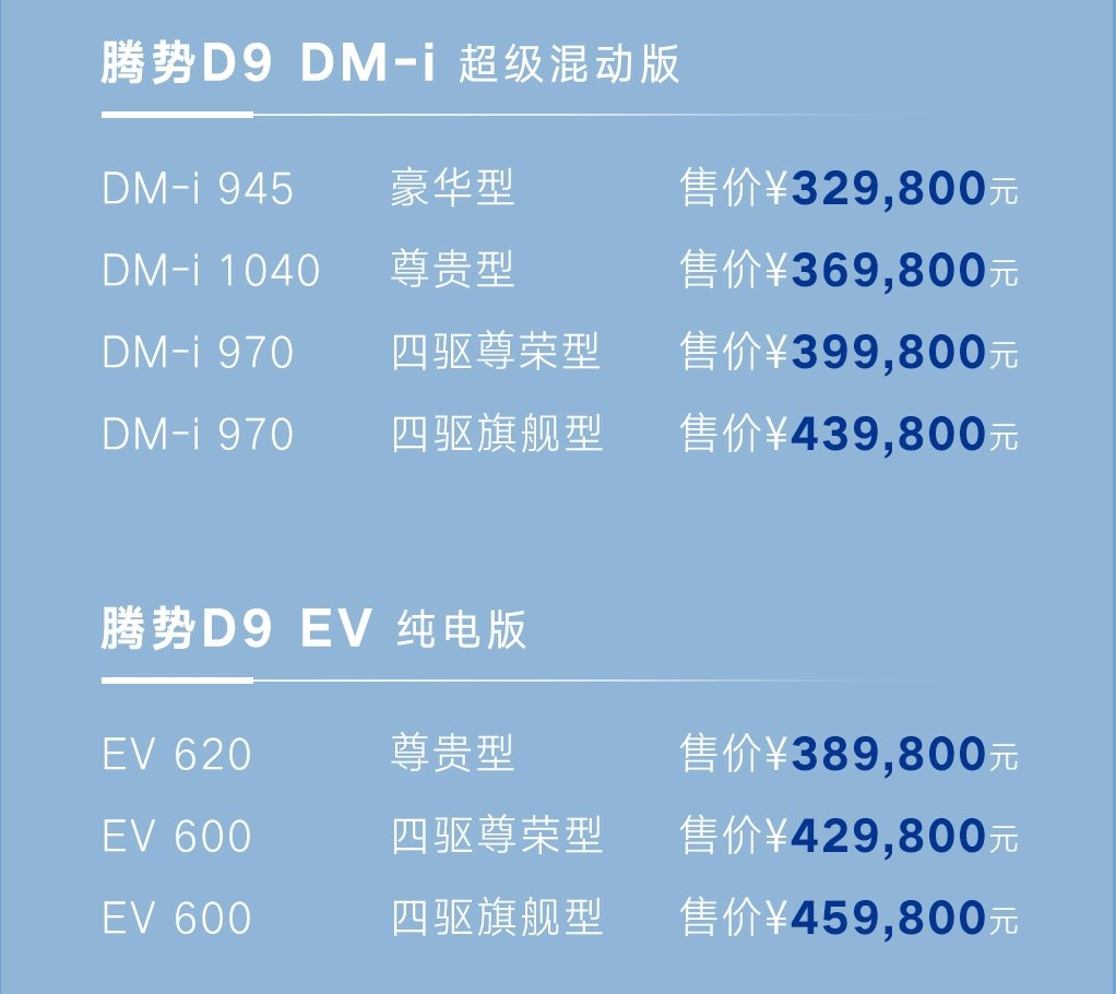 高端新能源MPV騰勢D9上市！起售價32.98萬元