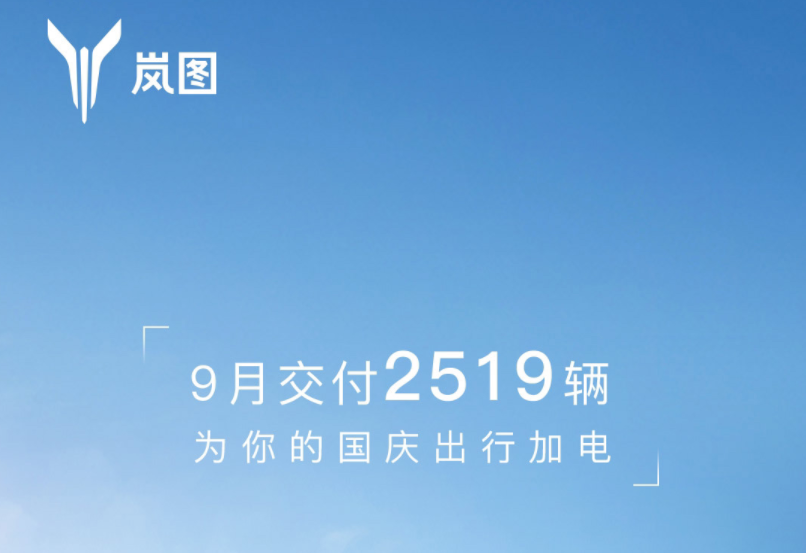 嵐圖