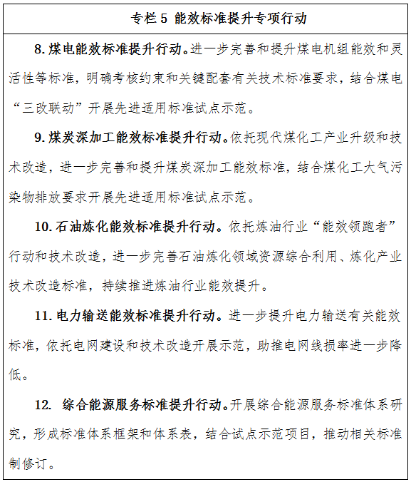 新型儲(chǔ)能,氫能,國(guó)家能源局