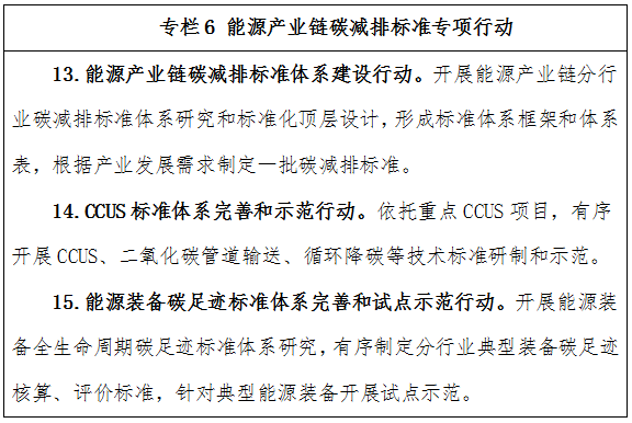 新型儲(chǔ)能,氫能,國(guó)家能源局