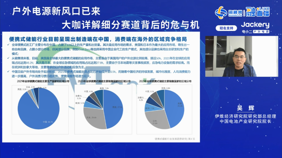 吳輝：中國(guó)便攜式儲(chǔ)能產(chǎn)品出貨量占比超過(guò)90% 外向型特征明顯