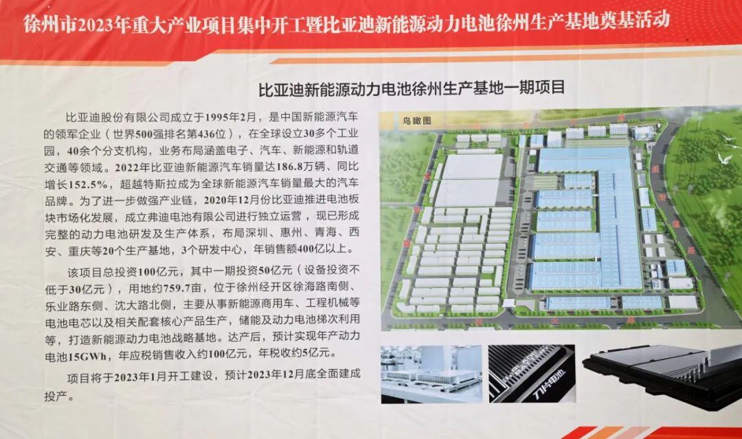 比亞迪新能源動力電池徐州生產(chǎn)基地