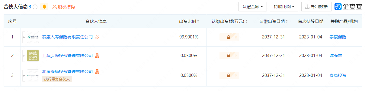 注冊(cè)資本20億！一保險(xiǎn)巨頭攜璞泰來(lái)成立新能源產(chǎn)業(yè)投資基金