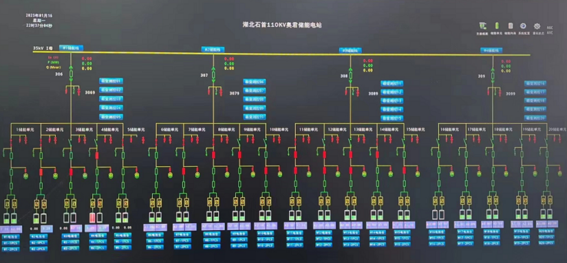 監控后臺界面