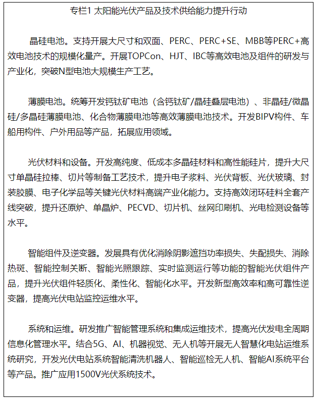 專欄1 太陽能光伏產品及技術供給能力提升行動