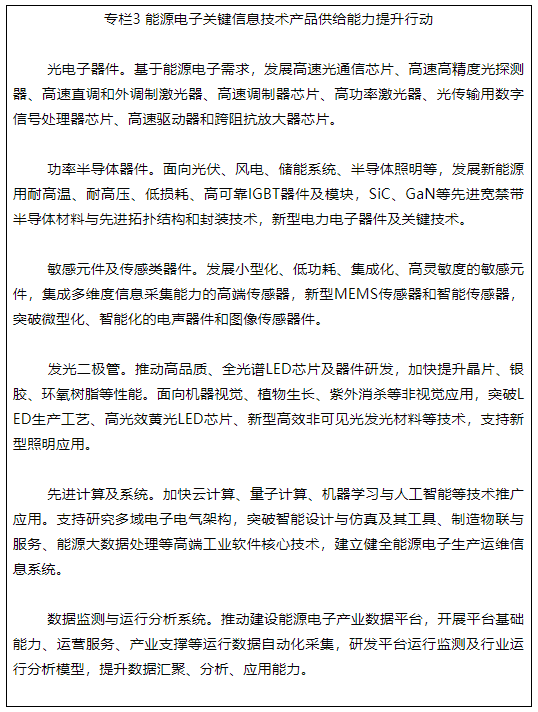 專欄2 新型儲能電池產品及技術供給能力提升行動