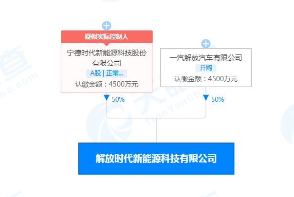 寧德時(shí)代聯(lián)合一汽解放共設(shè)新能源科技公司 注冊資本9000萬