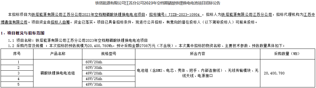 鐵塔能源有限公司江蘇分公司2023年空檔期磷酸鐵鋰換電電池項目招標
