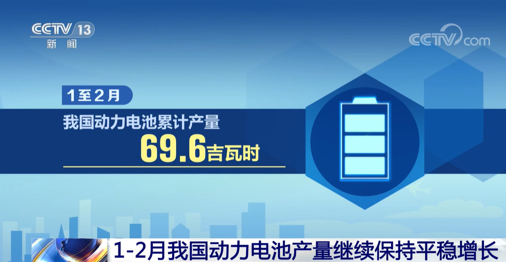 總產(chǎn)值首次突破萬億元！工信部：我國鋰電行業(yè)將迎來快速增長期