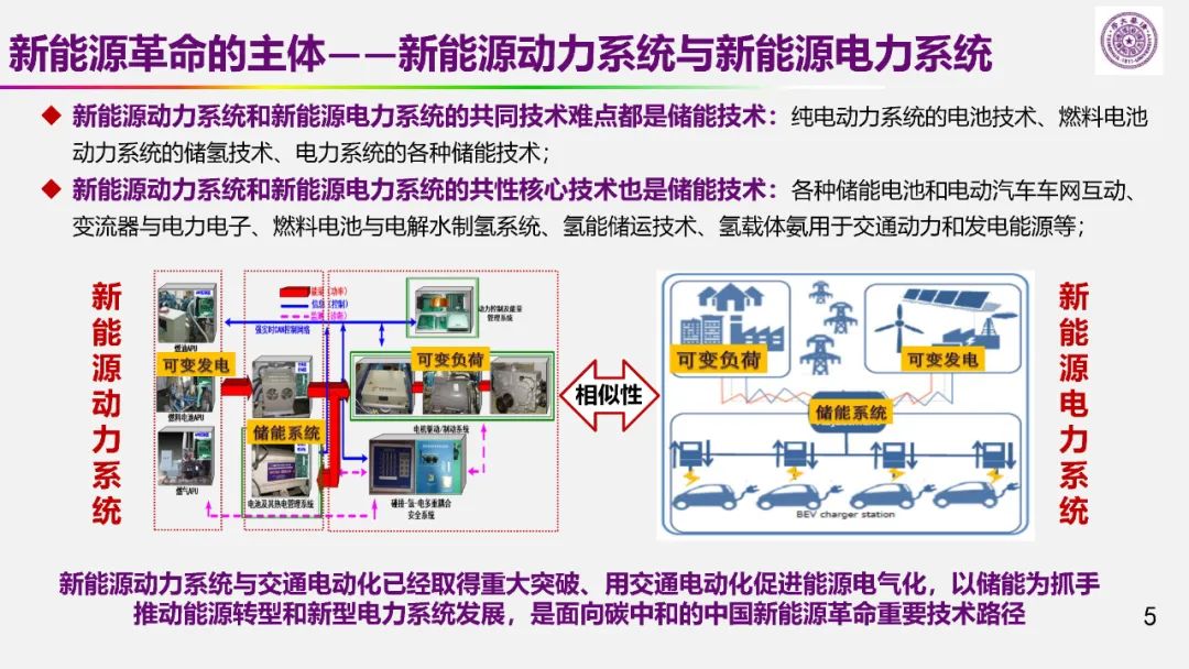 歐陽明高院士：儲能為核心的新能源革命技術(shù)路徑探索