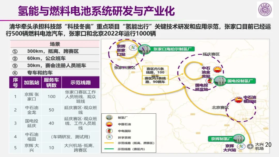 歐陽明高院士：儲能為核心的新能源革命技術(shù)路徑探索
