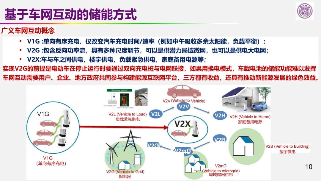 歐陽明高院士：儲能為核心的新能源革命技術(shù)路徑探索