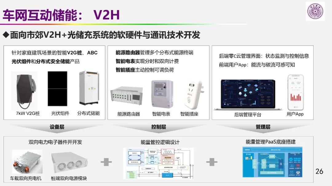 歐陽明高院士：儲能為核心的新能源革命技術(shù)路徑探索
