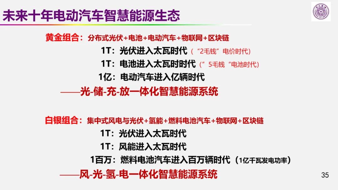 歐陽明高院士：儲能為核心的新能源革命技術(shù)路徑探索