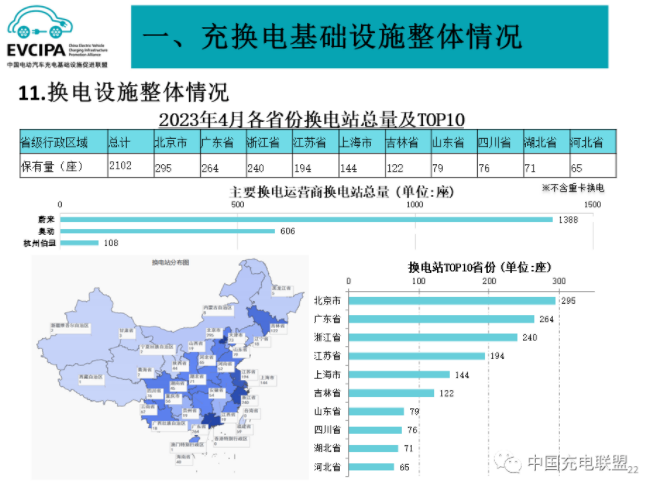 充電樁,新能源汽車(chē),電動(dòng)汽車(chē)