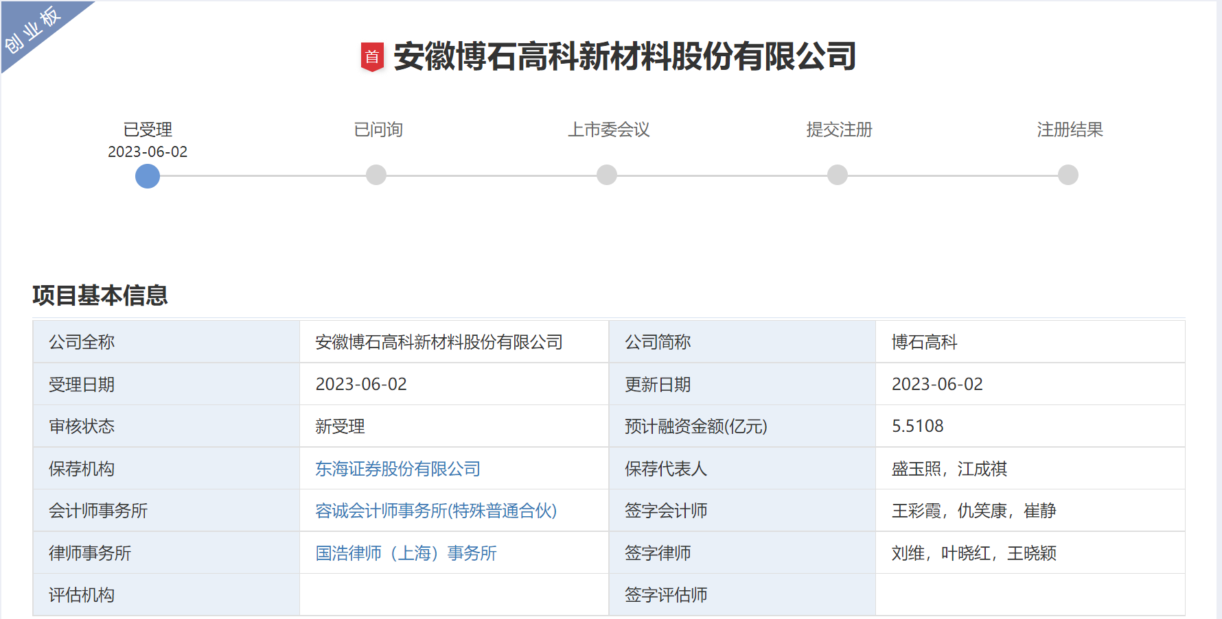 博石高科創(chuàng)業(yè)板IPO獲受理 擬募資擴產新一代錳基正極材料