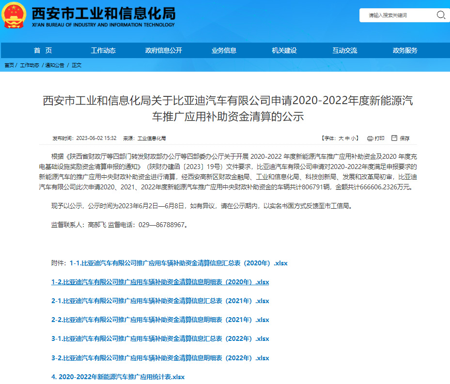共計(jì)806791輛！比亞迪向陜西西安申請66.66億元新能源車補(bǔ)貼