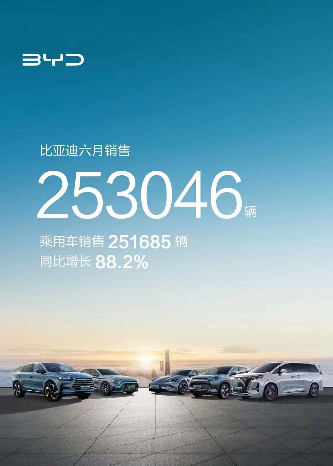 比亞迪,新能源汽車,動力電池
