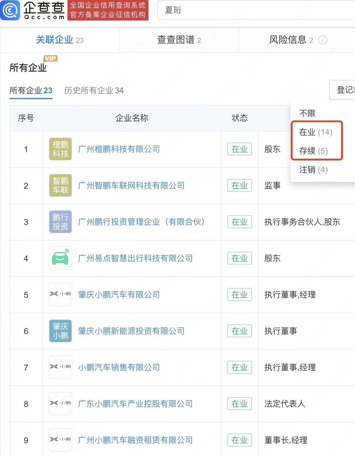 小鵬汽車