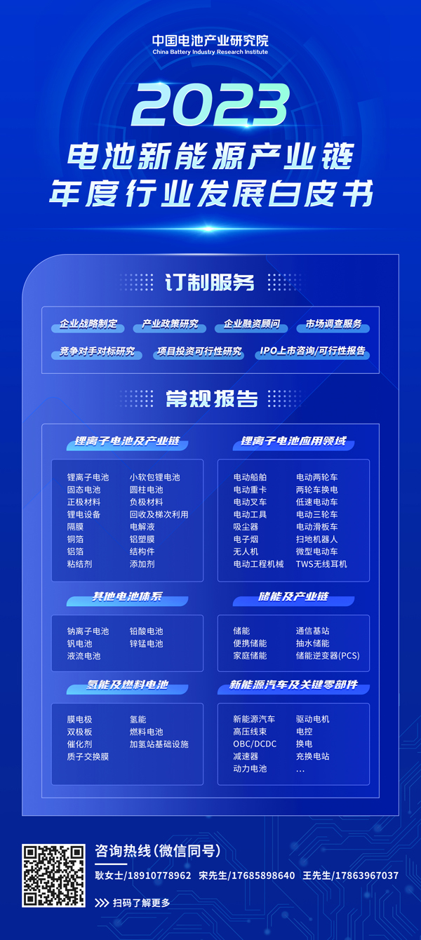 2023年電池新能源產(chǎn)業(yè)鏈行業(yè)發(fā)展白皮書(shū)