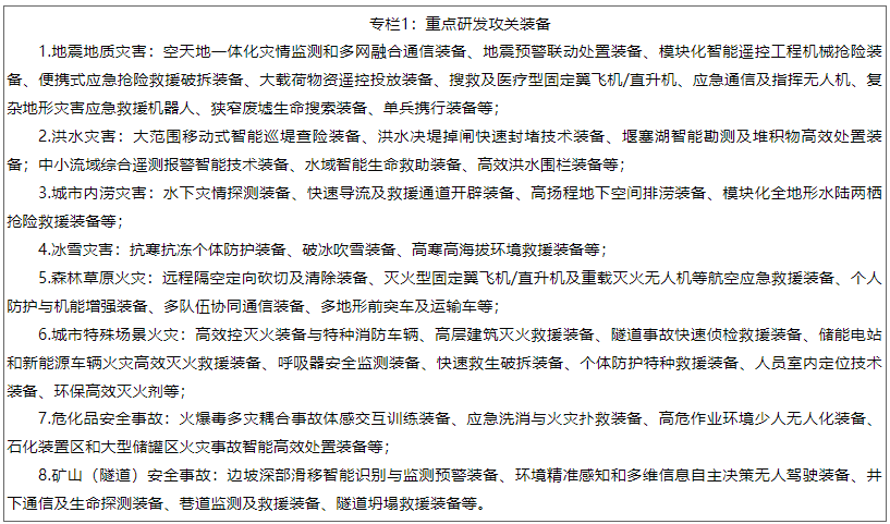 專欄1：重點研發(fā)攻關(guān)裝備