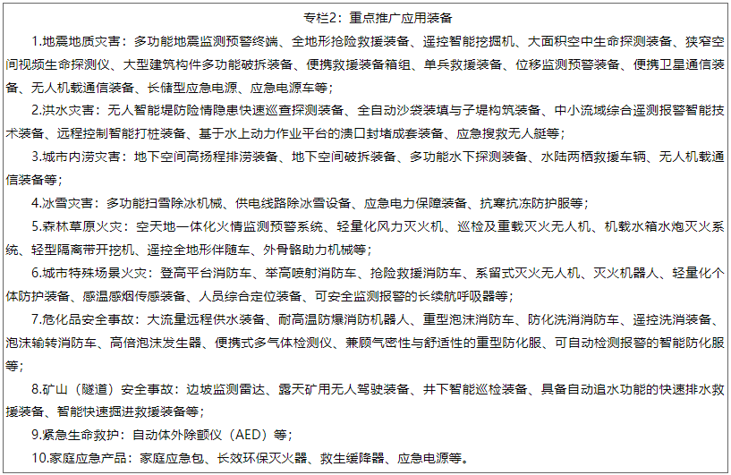 專欄2：重點推廣應(yīng)用裝備