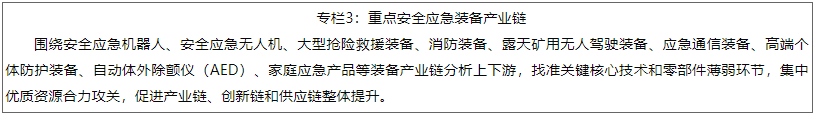 專欄3：重點安全應(yīng)急裝備產(chǎn)業(yè)鏈