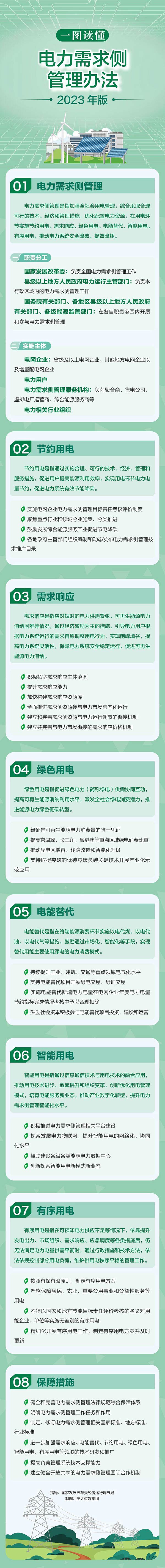 國家發(fā)改委等六部門印發(fā)《電力需求側管理辦法(2023年版)》