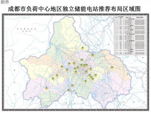 成都市負荷中心地區獨立儲能電站推薦布局區域圖