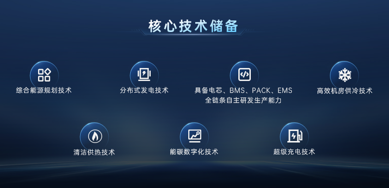 首家！首發(fā)！欣旺達(dá)開(kāi)啟長(zhǎng)壽命超級(jí)工商儲(chǔ)「欣」時(shí)代