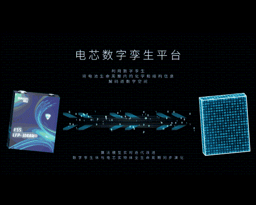 首家！首發(fā)！欣旺達(dá)開(kāi)啟長(zhǎng)壽命超級(jí)工商儲(chǔ)「欣」時(shí)代
