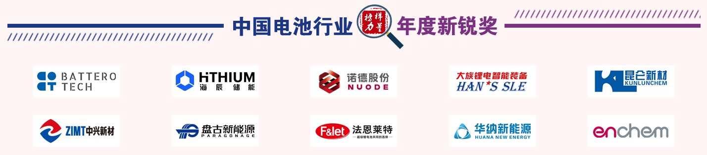 第13屆中國電池新能源行業年度新銳獎獲獎名單
