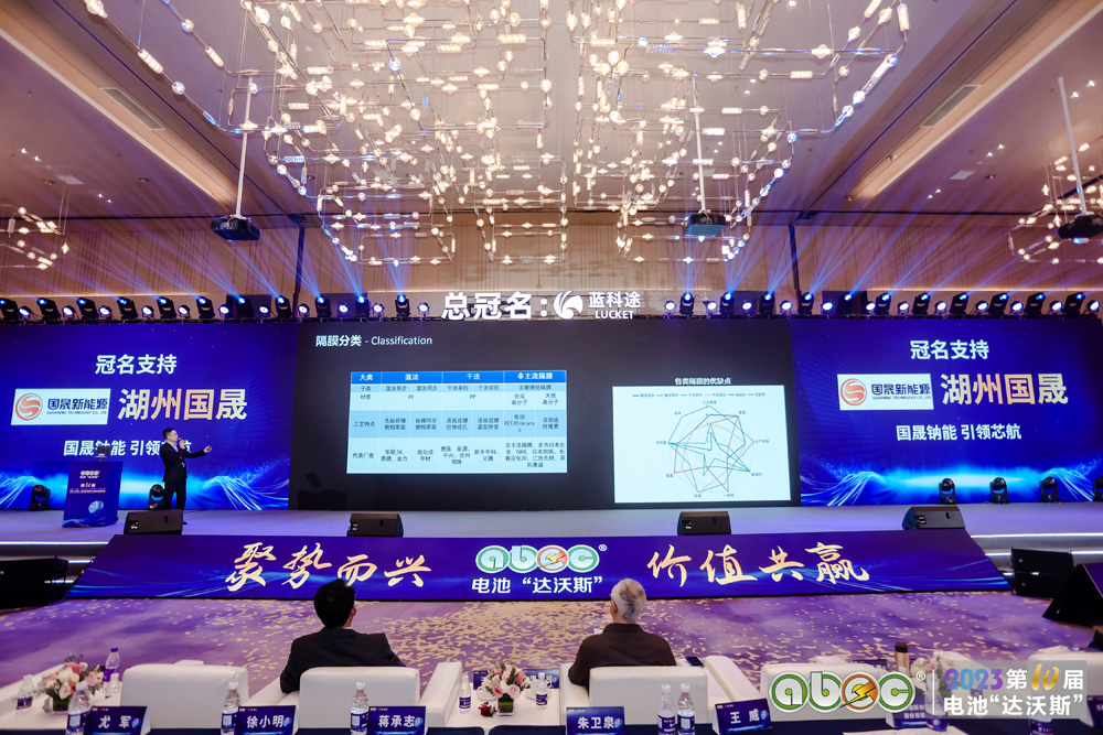 ABEC 2023 | 第10屆中國（深圳）電池新能源產(chǎn)業(yè)國際高峰論壇現(xiàn)場(chǎng)