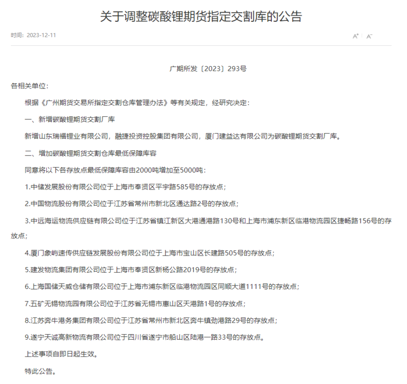 碳酸鋰期貨從近漲停到跌超5%！交割倉庫擴容影響多大？