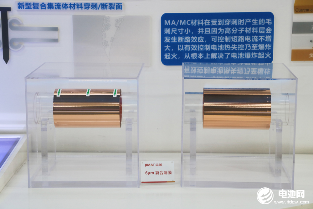 金美新材料銅復(fù)合集流體MC規(guī)?；a(chǎn)品