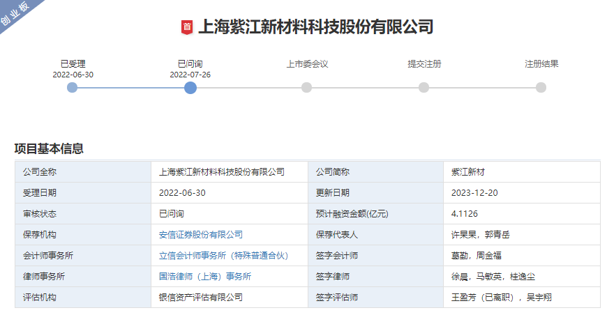 紫江企業